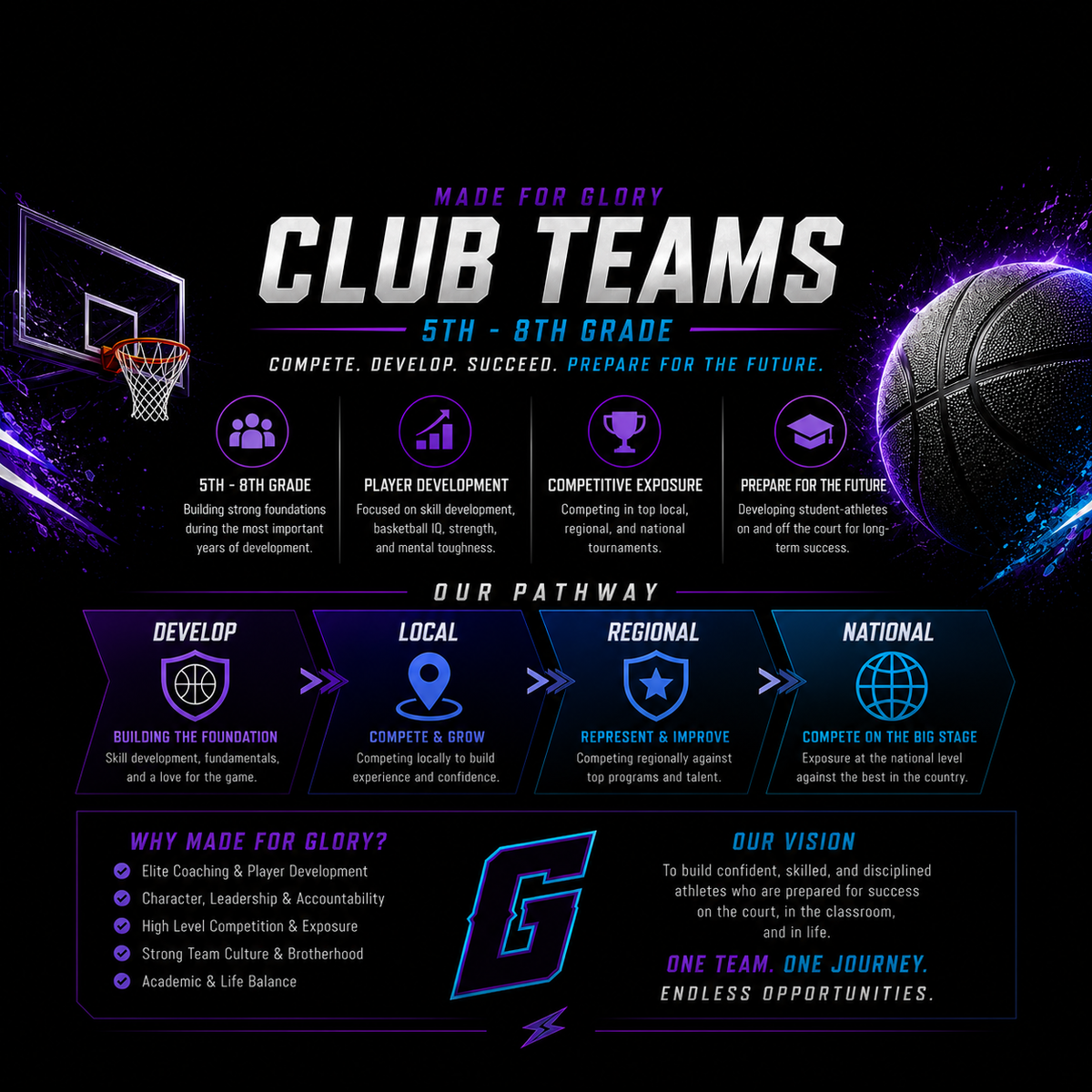 Made For Glory Youth Club Team